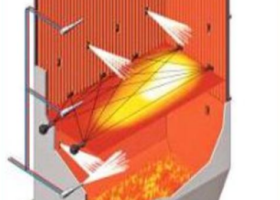 实施超低排放将在多方面带来效益