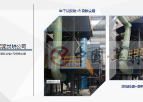 2×400T污泥焚烧项目环保设备投入运行